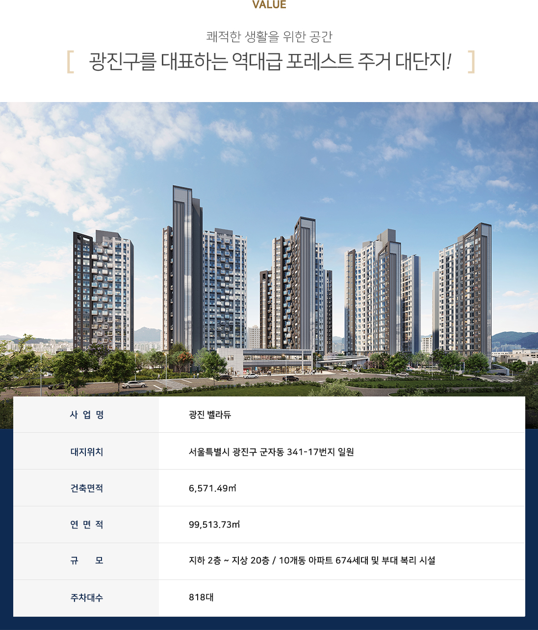 광진벨라듀 사업환경